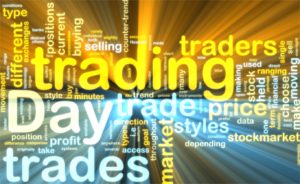 Position Trade, Swing Trade, Day Trade