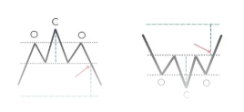 modulo 4.webp