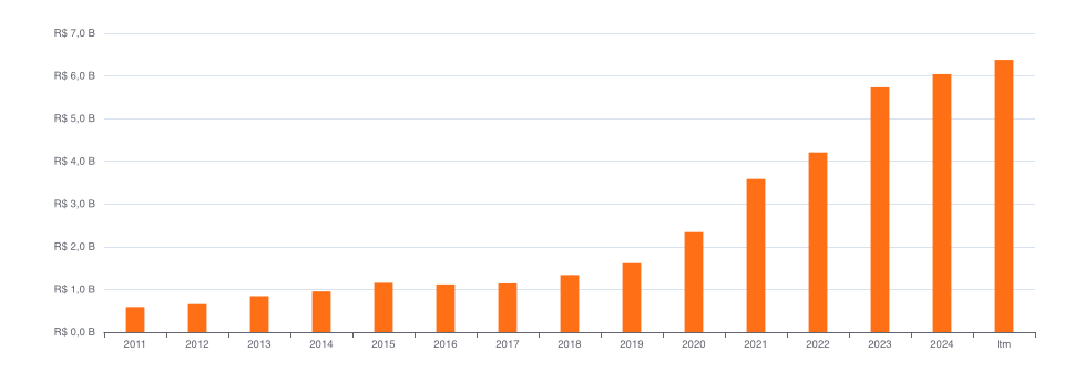iScreen Shoter 20260311095245825