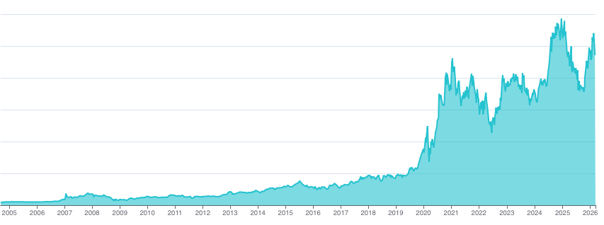 iScreen Shoter 20260311095305610