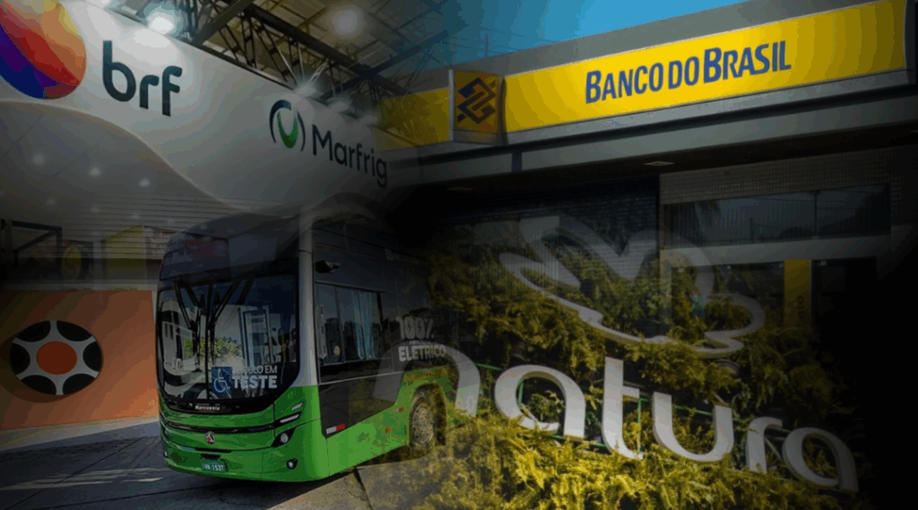 Ações