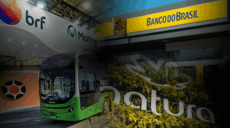 Ações